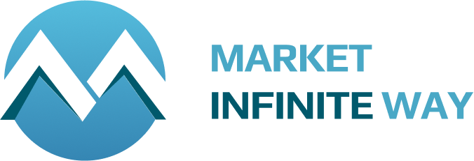 Market Infinite Way